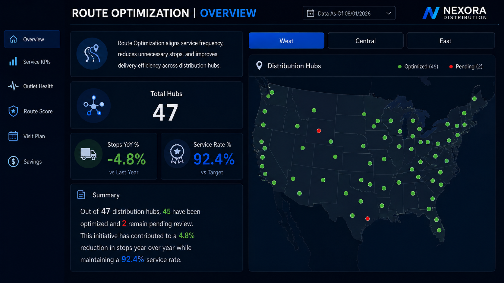 Route optimization dashboard